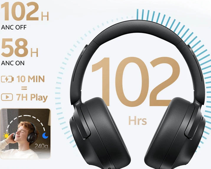 Casque QCY H3S ANC -56dB Hi-Res LDAC Bluetooth 6.0 - 102h Autonomie