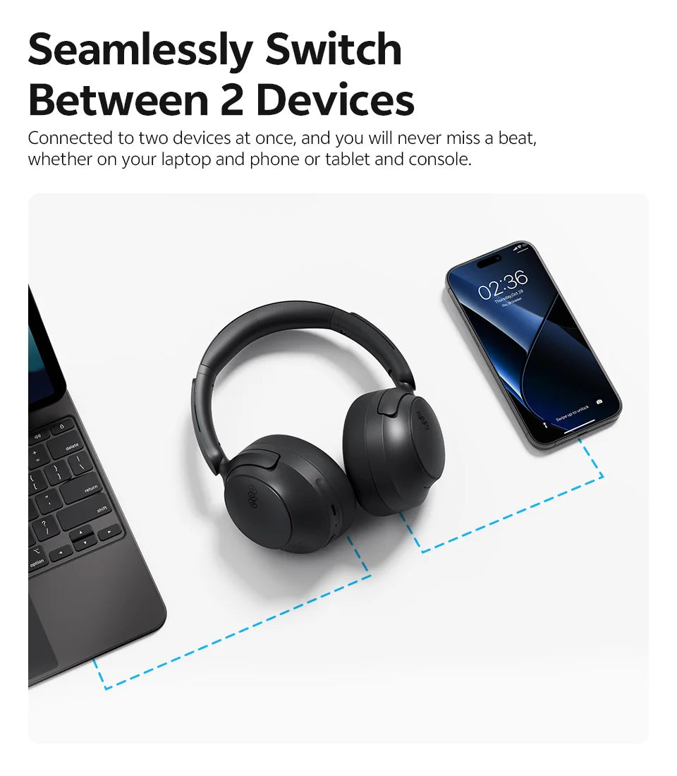 Casque QCY H3S ANC -56dB Hi-Res LDAC Bluetooth 6.0 - 102h Autonomie